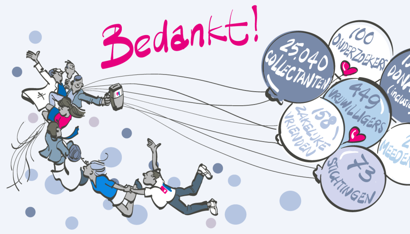 Bedankt 2024!